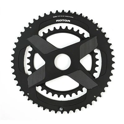 زنجیره روتور